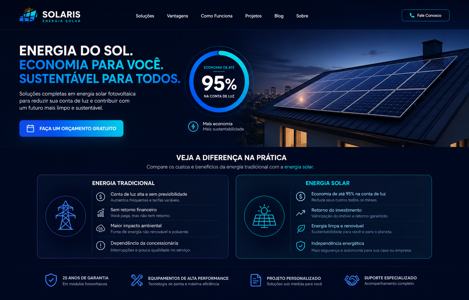 Exemplo de layout de site estilo Solaris Grid, para empresas de energia solar